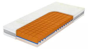 Tropico Matrace ze studené pěny Guard Medical Heaven 24 cm 200x90