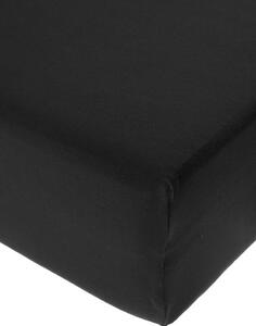 Polášek Jersey prostěradlo s elastanem Černé Rozměr: 200x200 cm