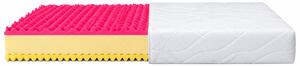 ProPOSTELE® Matrace Calipo 90x200