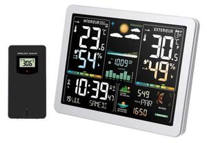 JVD Bílá barevná rádiem řízená meteorologická digitální stanice JVD RB3568