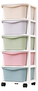 Regál na kolečkách se zásuvkami TONES 97x36x36 cm, barevný