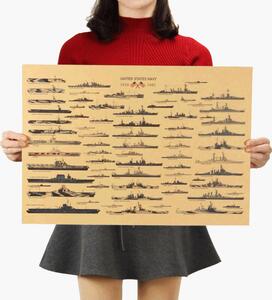 Tie Ler Plakát tablo US Navy 2. světová válka, č.024, 51.5 x 36 cm