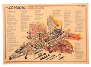 Tie Ler Plakát strážci nebes, Lockheed Martin/Boeing F-22 Raptor, č.256, 50.5 x 36 cm