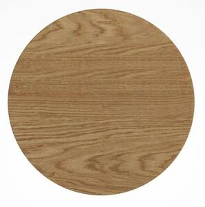 MAYTONI Nástěnné svítidlo Basic Texture 5W MOD461WL-L5BGK