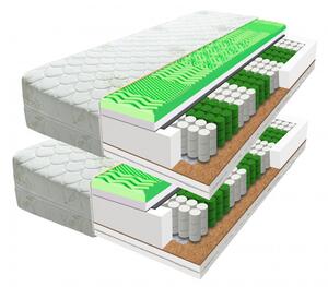 ECOMATRACE taštičkové POSEJDON akce 1+1 90x200