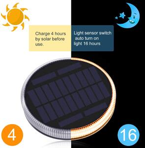 Venkovní solární LED osvětlení Immax TERRACE ROUND