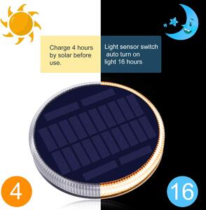 Venkovní solární LED osvětlení Immax TERRACE ROUND
