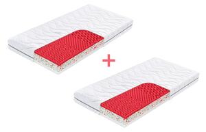 Matrace Atlas Flexi 1+1