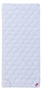 OCHRANNÝ POTAH NA MATRACI, 90/200 cm Hefel Textil - Chrániče matrace