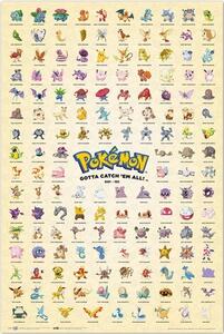 Plakát, Obraz - Pokémon - Kanto První Generace