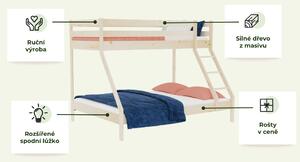 Patrová postel ANAPURNA s rozšířeným spodním lůžkem 90x200 cm, 140x200 cm - Transparentní lazura, Zvolte šuplík: Bez šuplíku