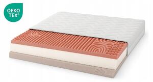 Matrace MASÁŽNÍ VISCO 80x190 T25 Mikrovlákno COMFORT HR pěna profilovaná