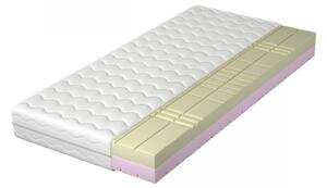 Pěnová matrace Serilga 21 cm, Matrace: 80x200 cm Mirjan24 5903211388262
