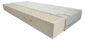 Bazyl.cz Latexová matrace ATLANTA 5 zón 22cm - 90x200cm