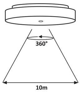 Rabalux 2699 Zenon LED Venkovní světlo s čidlem | Variabilní | 18W | Bílá - r-2699