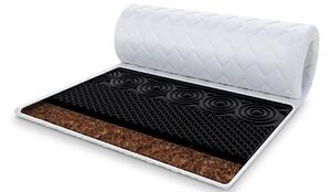 Přistýlka z profilované 7zónové pěny HR H30 +kokos 90x200 cm BLACK 6 cm