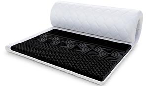 Přistýlka z profilované 7zónové pěny HR H30 NERO MAX 80x200 cm 8cm