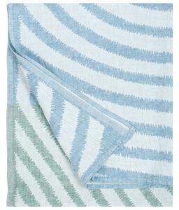 Lněný ručník Metsälampi, bílo-zeleno-modrý, Rozměry 95x180 cm