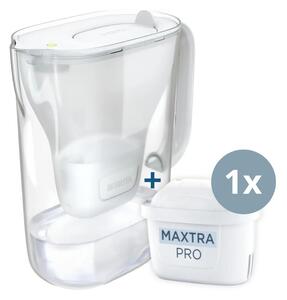 Filtrační konvice Brita Style Essential 2,4 l bílá