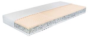 Moravia Comfort Mirka 90x200cm