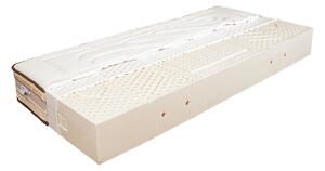 Latexová matrace Megalat Medium 80x200, Výška matrace: 26 cm