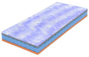 Matrace Airspring Bluegel 90x200 cm
