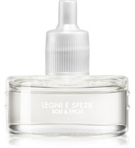 Millefiori Aria Legni & Spezie náplň do elektrického difuzéru 20 ml