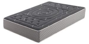 Středně tvrdá/extra tvrdá pěnová oboustranná matrace 90x200 cm Premium Black Multizone – Moonia
