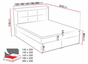 Boxpringová manželská postel s úložným prostorem 140x200 PALIGEN 1 - šedá 1 + topper ZDARMA
