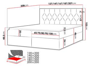 Americká dvojlůžková postel 180x200 SENCE 1 - šedá + topper ZDARMA