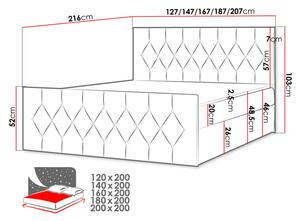 Boxspringová dvojlůžková postel 160x200 SENCE 2 - červená + topper ZDARMA