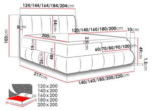 Boxspringová dvojlůžková postel 140x200 VERDA - šedá + topper ZDARMA
