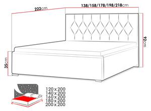 Čalouněná dvojlůžková postel 180x200 SENCE 3 - zelená