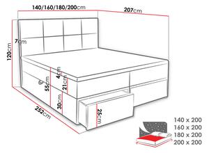 Manželská boxspringová postel 140x200 LUGAU - šedá + topper ZDARMA