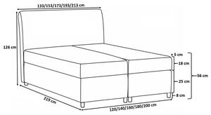 Čalouněná postel 200x200 PILAR - modrá + topper ZDARMA
