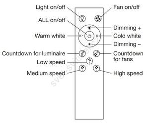 Ledvance -LED Stmívatelné svítidlo s ventilátorem SMART+ LED/35W/230V Wi-Fi + DO P227101