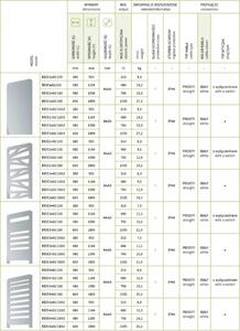 Elektrický radiátor BIONIC 4, 600 x 1800 mm, barva C. dle vzorníku výrobce RADBIO16028. - INSTAL-PROJEKT