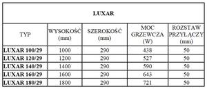 Regnis LUXAR, topné těleso 290x1800mm se středovým připojením 50mm, 721W, černá matná, LUXAR180/29/D50/BLACK