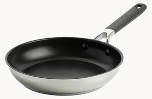 Pánev's nepřilnavým povrchem Classic