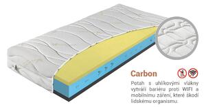 Matrace Elcapitan 180x200 se švýcarskou pěnou Potah: Carbon (příplatkový potah)