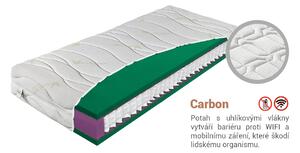 Taštičková pružinová matrace Zion AloeVera 200x200 Potah: Carbon (příplatkový potah)