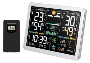 JVD Rádiem řízená meteorologická stanice JVD RB3568