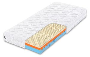 Matrace z paměťové pěny Bohemica Antibacterial 2.0, 80x200 cm