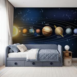 Fototapeta Sluneční soustava s planetami a hvězdami, Vesmírné fototapety, Populární fototapety, w00002 - Tapeko.co.cz