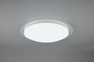 LED stropní osvětlení Trio Frodeno bílá TR 680214800