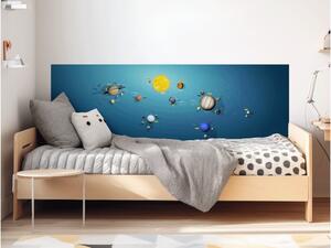 Ochrana stěny za postel - Bublinková limodáda EKO Varianta ochrany zdi: Delší strana postele 200x65 + čelo 100x65 cm