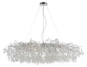 LUSTR, 150/70/250 cm - Lustry