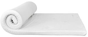VISCOPUR Vrchní matrace (přistýlky) VISCOPUR® MEMO-GEL 5,5 cm - 200x200 cm