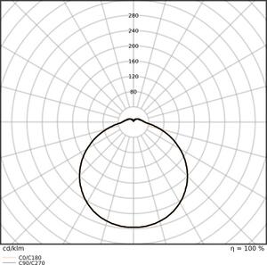 LED svítidlo LEDVANCE Surface Disc 220mm 14W/9W/7W 3000K/4000K IP54