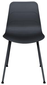 Konferenční židle Sada 2 ks Černá LOOMIS